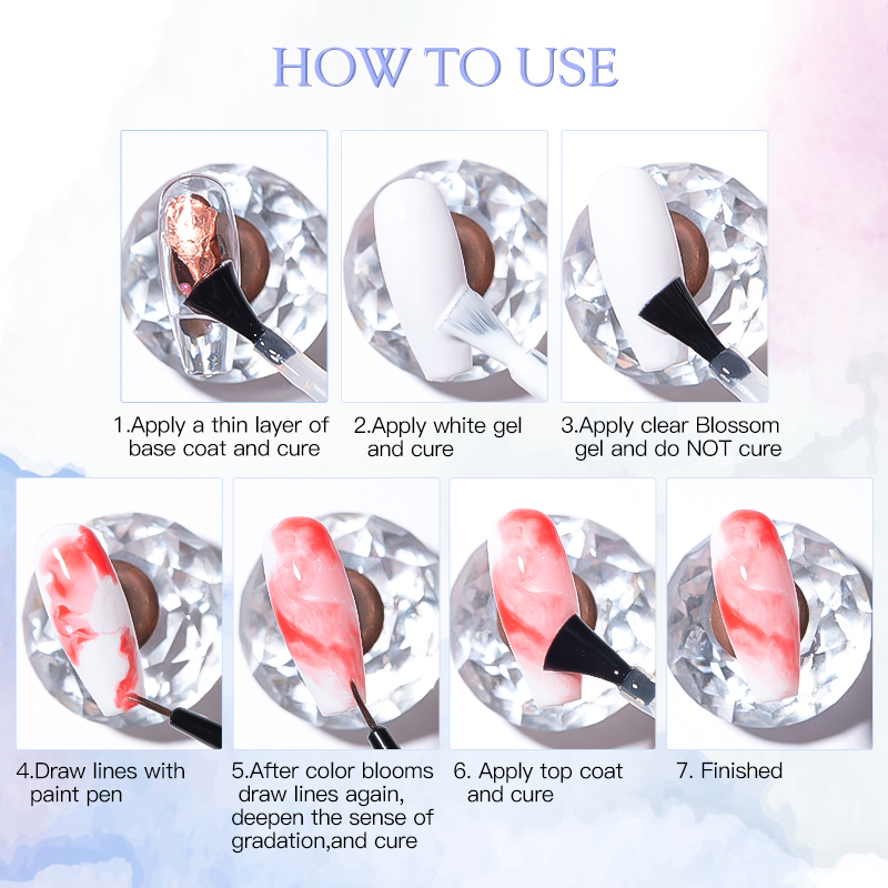 7 мл гель с цветущим цветком д – обзор и цена Resin Art Easy
